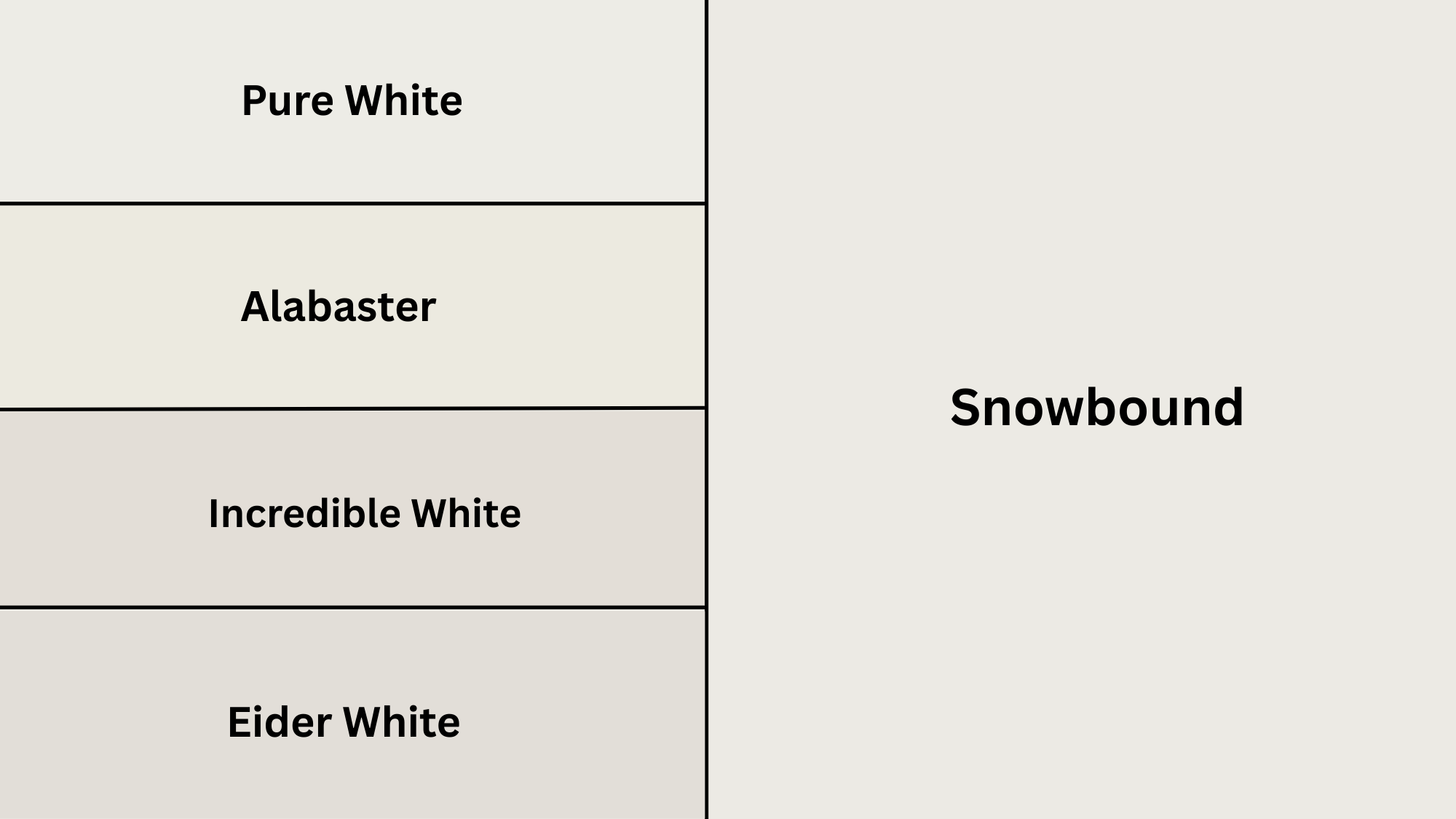 color comparing