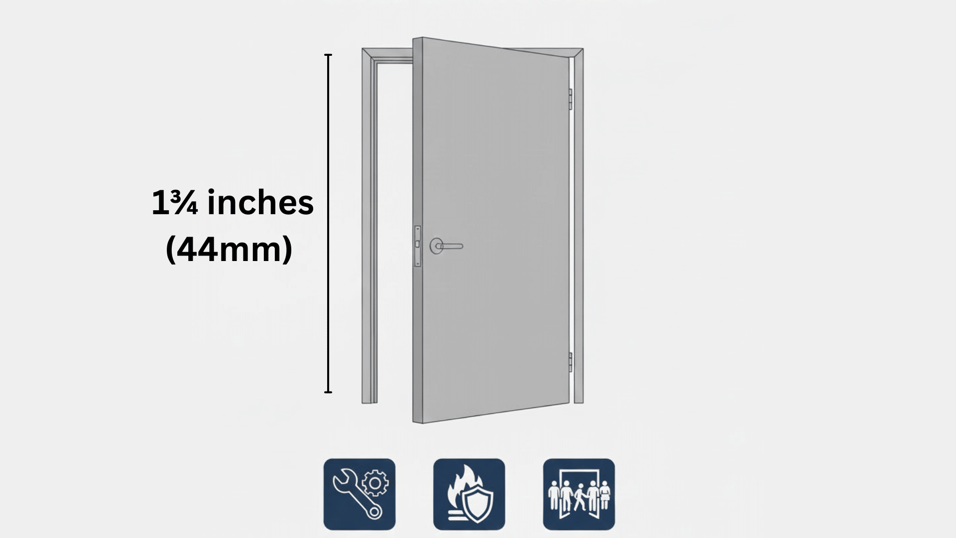 standard door thickness in a commercial building
